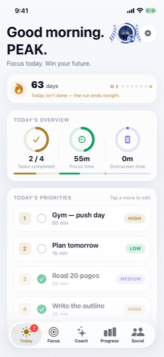 Peak Today screen
